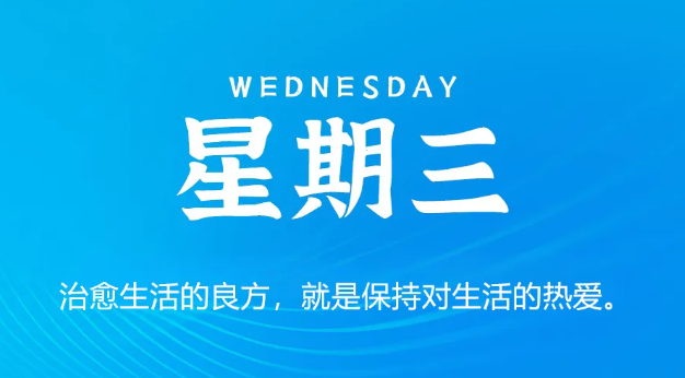 【2025.7.2】60秒读懂世界