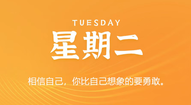 【2025.7.1】60秒读懂世界