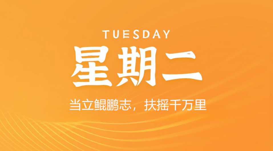 【2025.7.15】60秒读懂世界